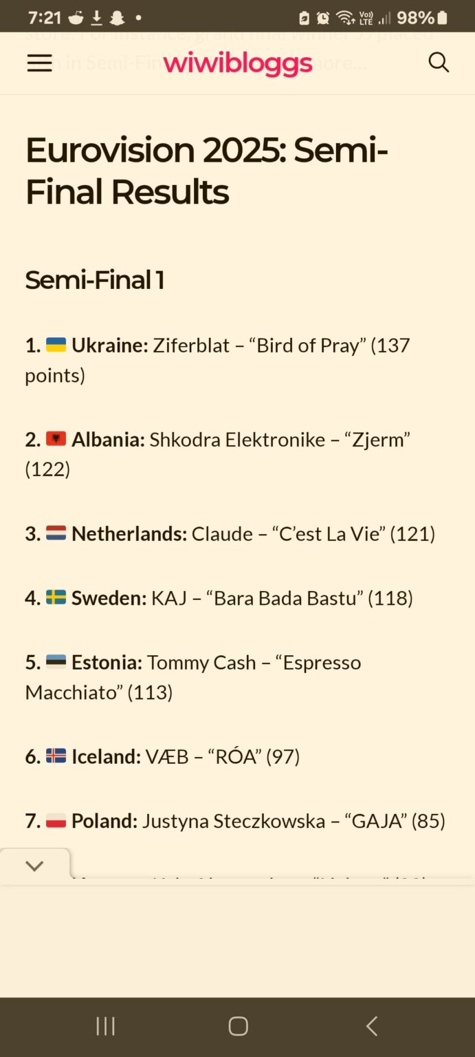 Sieht aus wie die Theorie, dass Tommy das erste Halbfinale gewonnen hat, war immer noch falsch