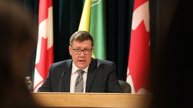 Scott Moe veröffentlicht Liste von 10 Änderungen, die Ottawa 'vornehmen muss, um die Beziehung zu Sask zurückzusetzen.