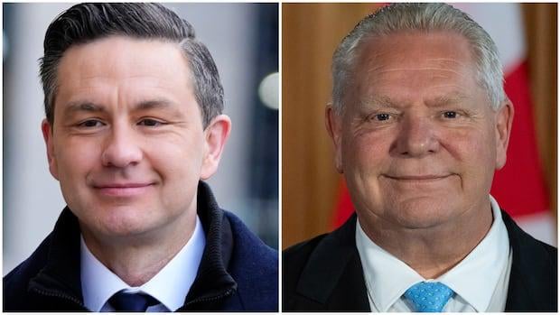 Poilievre wendet sich nach konservativem Wahlverlust an Ontario Premier