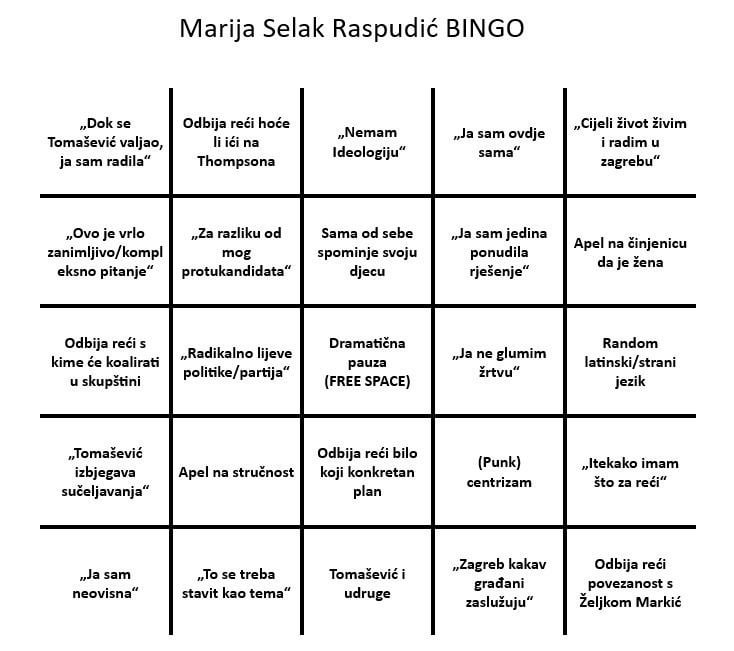 MSR Bingo der Debatte