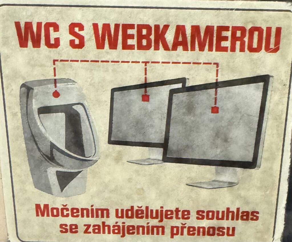 Einhaltung der DSGVO
