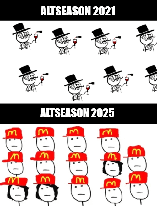 Altseason 2021 gegen Altseason 2025