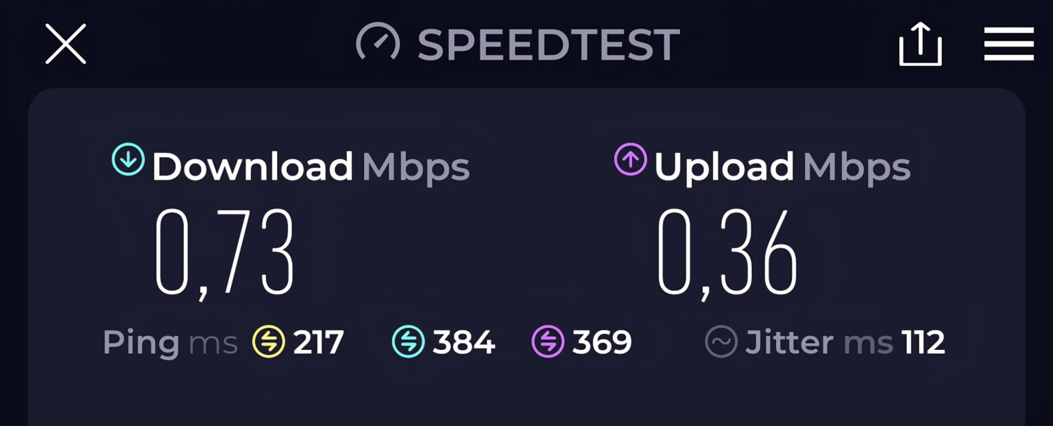 Tele2 Nettoqualität in Tartu