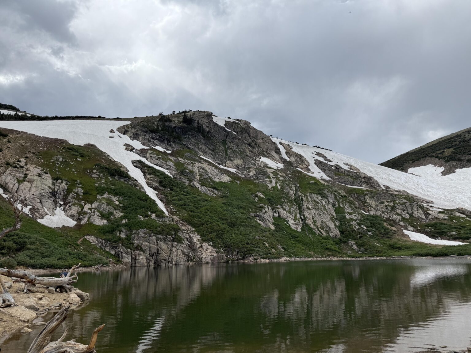 St. Mary's Lake, Colorado