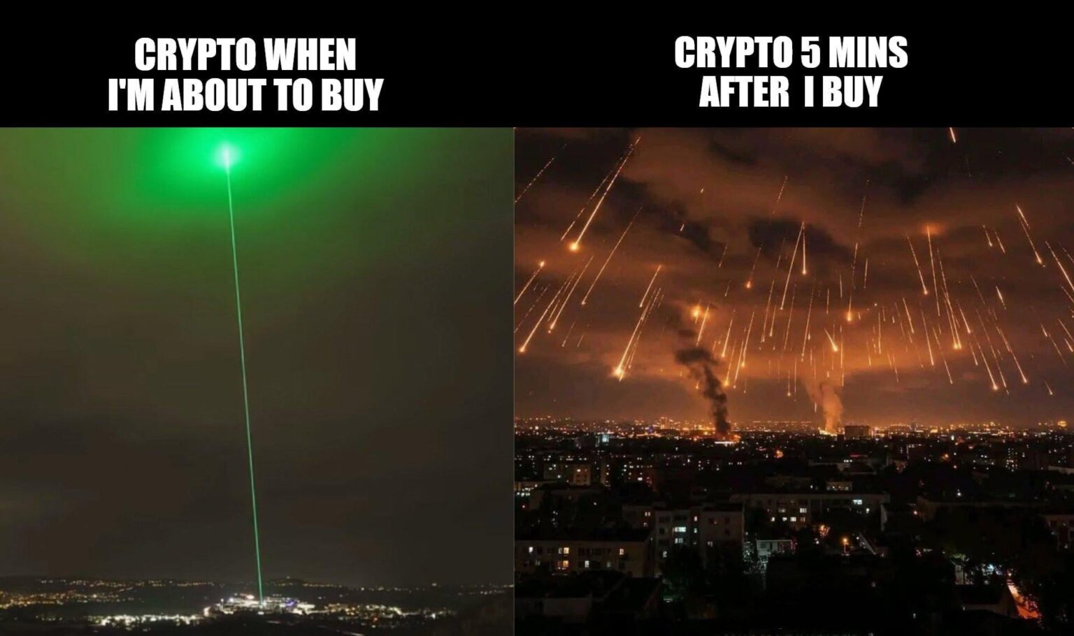 Crypto, wenn ich im Begriff bin, gegen Krypto 5 Minuten nach dem Kauf zu kaufen