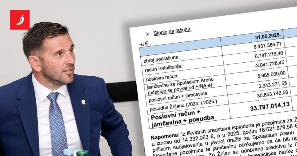 Shut sagt, dass Puljak die Stadt im Minus verließ. Der frühere stellvertretende Bürgermeister veröffentlichte eine Tabelle Shut sagt, dass Puljak die Stadt im Minus verließ. Der frühere stellvertretende Bürgermeister veröffentlichte eine Tabelle