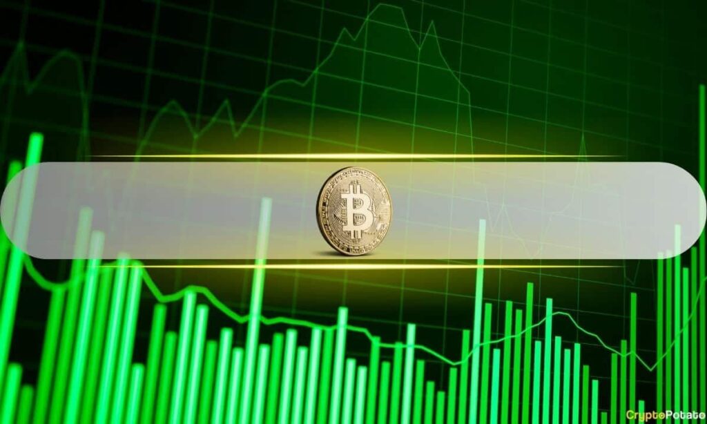 ETFs, Makrotrends und 114 Milliarden US -Dollar Futures Boom Drive Bitcoin -Liquidität