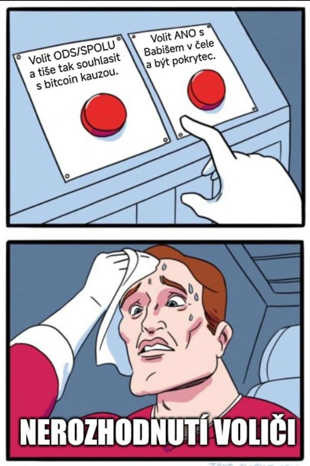 Die aktuelle politische Situation in der Tschechischen Republik ist wie: