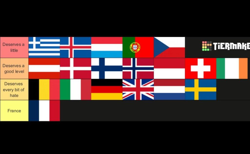 Laut der angesehensten Autorität der Welt - Subtribit R/2westerneurop4u sind wir offiziell Westeuropa. Wir haben es endlich geschafft! 😭