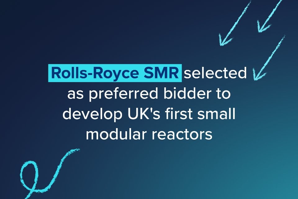 Rolls-Royce SMR ausgewählt, um kleine modulare Kernreaktoren zu bauen