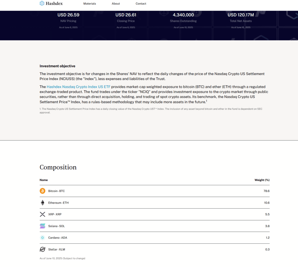 SEC genehmigt die Integration von Cardano in den Nasdaq Crypto Index NCIUS SEC genehmigt die Integration von Cardano in den Nasdaq Crypto Index NCIUS