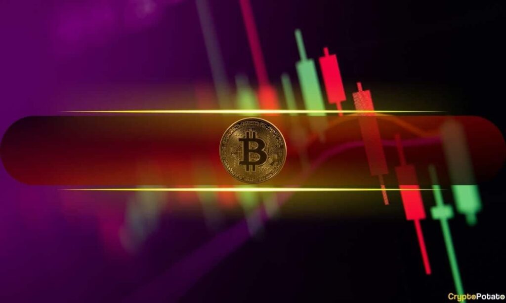 Bitcoin lehnte trotz US-China-Handelsabkommen und günstigen CPI-Zahlen bei 110.000 USD ab