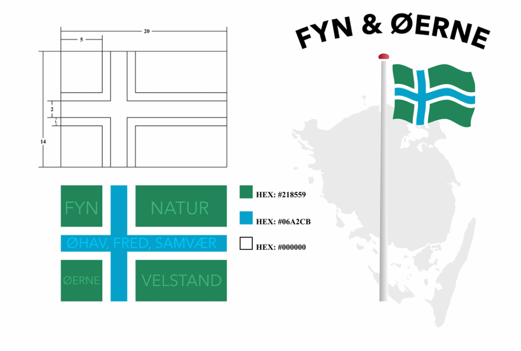 Vorschläge für die neue Funen -Flagge? Vorschläge für die neue Funen -Flagge?
