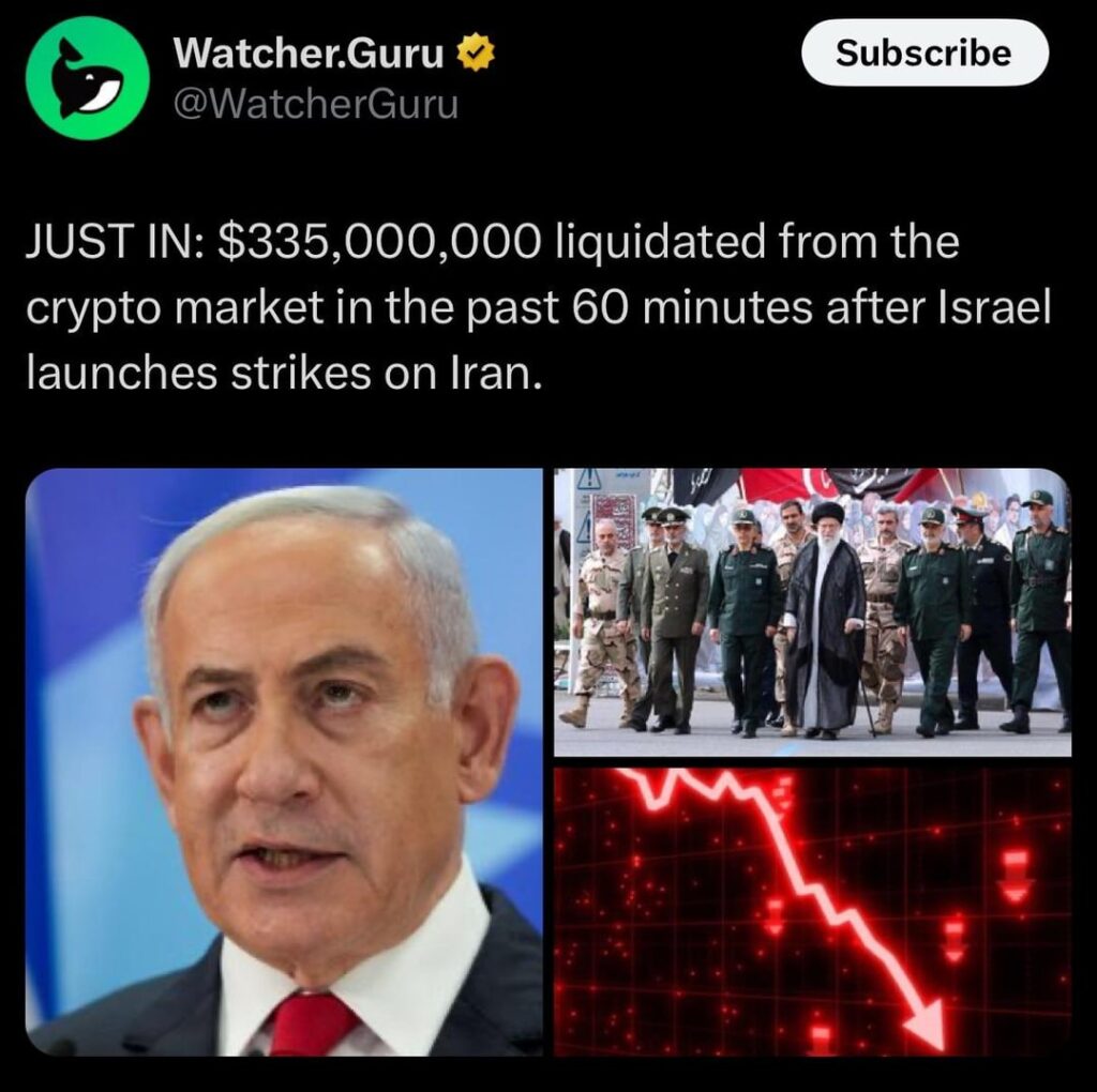 335.000.000 US -Dollar liquidiert in den letzten 60 Minuten nach dem Start von Israel auf dem Kryptomarkt auf dem Iran