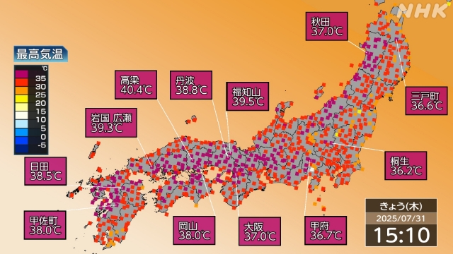 Die Temperaturen steigen für lebensbedrohliche 40 Grad für den 2. Tag im Westen Japans auf 40 Grad