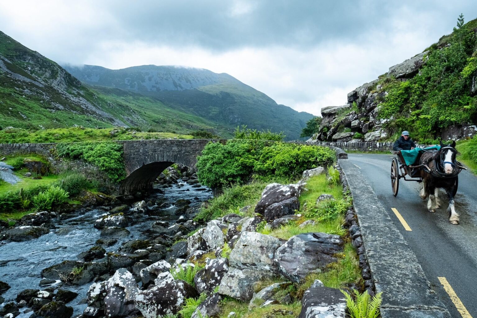 Lücke von Dunloe, Kerry