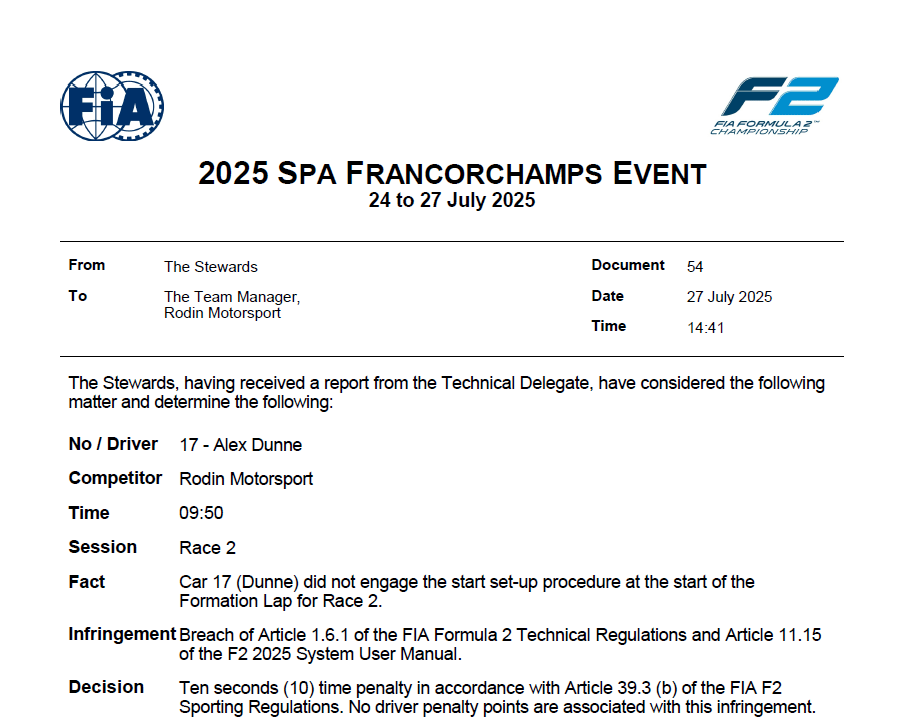 Alex Dunne hat seinen F2 -Sieg im Spa verloren, nachdem er 10 Sekunden Mal eine Strafe erhalten hatte