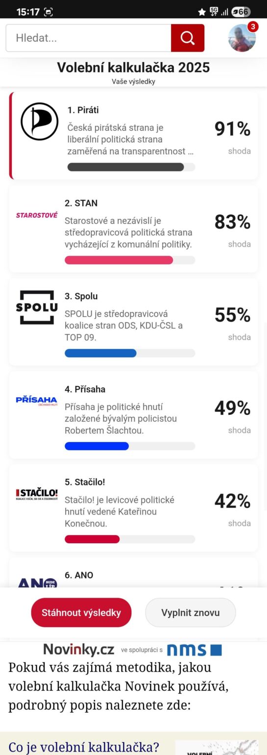 Nach dem Wahlrechner hätte ich vor Ja! Ich habe in einem Traum nicht daran gedacht.
