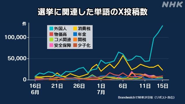 Fakten über ausländische Bewohner in Japan und ihre Kriminalitätsraten und staatlichen Leistungen