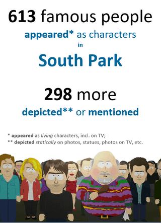 [OC] 911 Berühmte Leute erschienen, erwähnt oder abgebildet im South Park