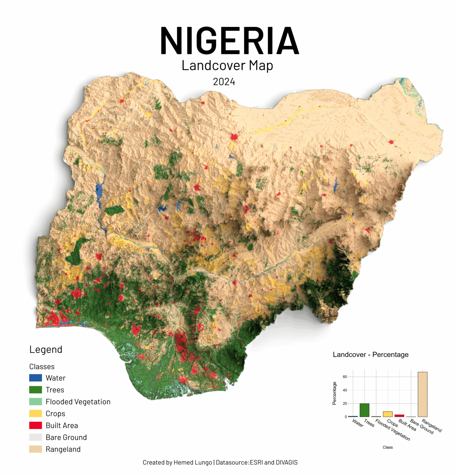 [OC] Karte zeigt Nigeria Land Cover, die mit QGIS und Mixer hergestellt wurde