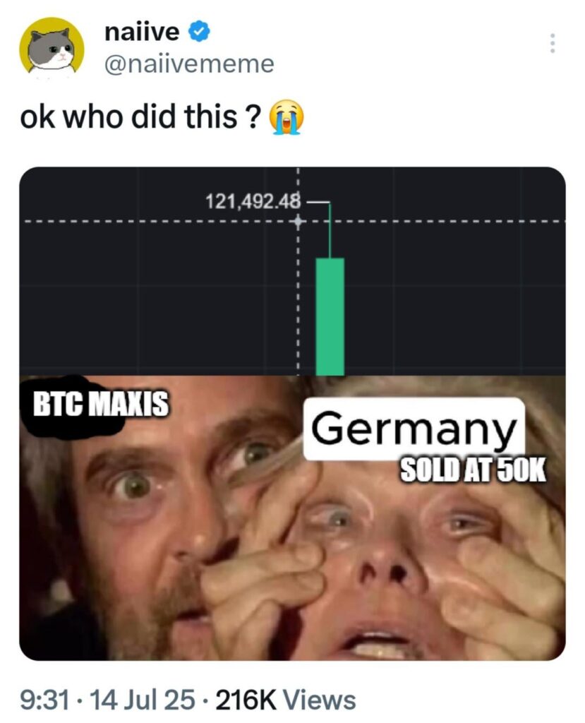 Wen BTC Treffen Sie die Hände von Regierungspapier ...