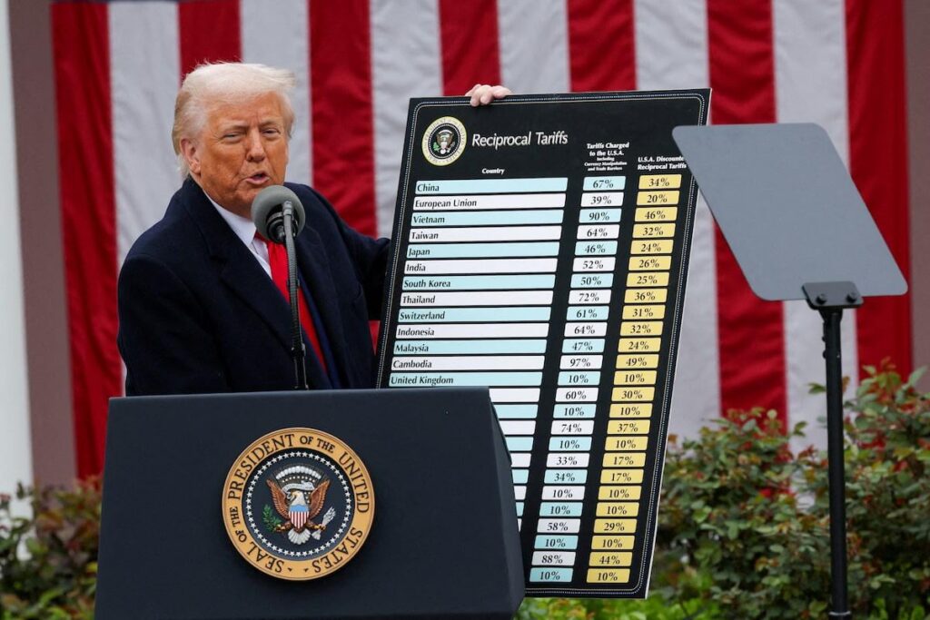 Meinung: Trumps Handelsziele werden klarer. Abrieb für Impact, Kanada