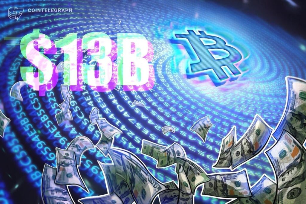 Die Strategie wird auf 13 -Dollar -Bitcoin -Gewinne, aber Umsatzstände ausgestattet