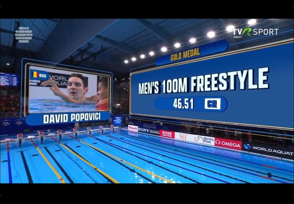 Europäischer Rekord für den Weltmeister David Popovici bei 100 m!
