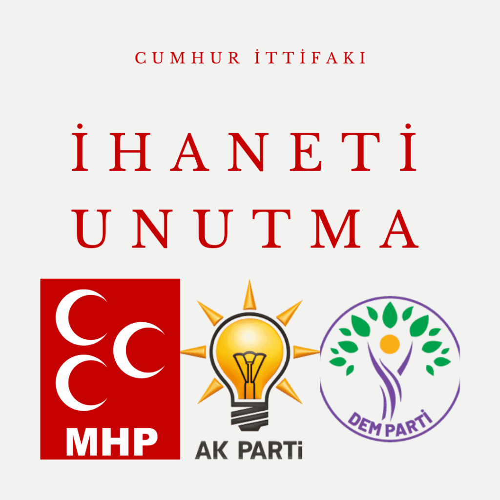 Türkische und türkische Feinde stellten die Reihen fest. In den Türken ...