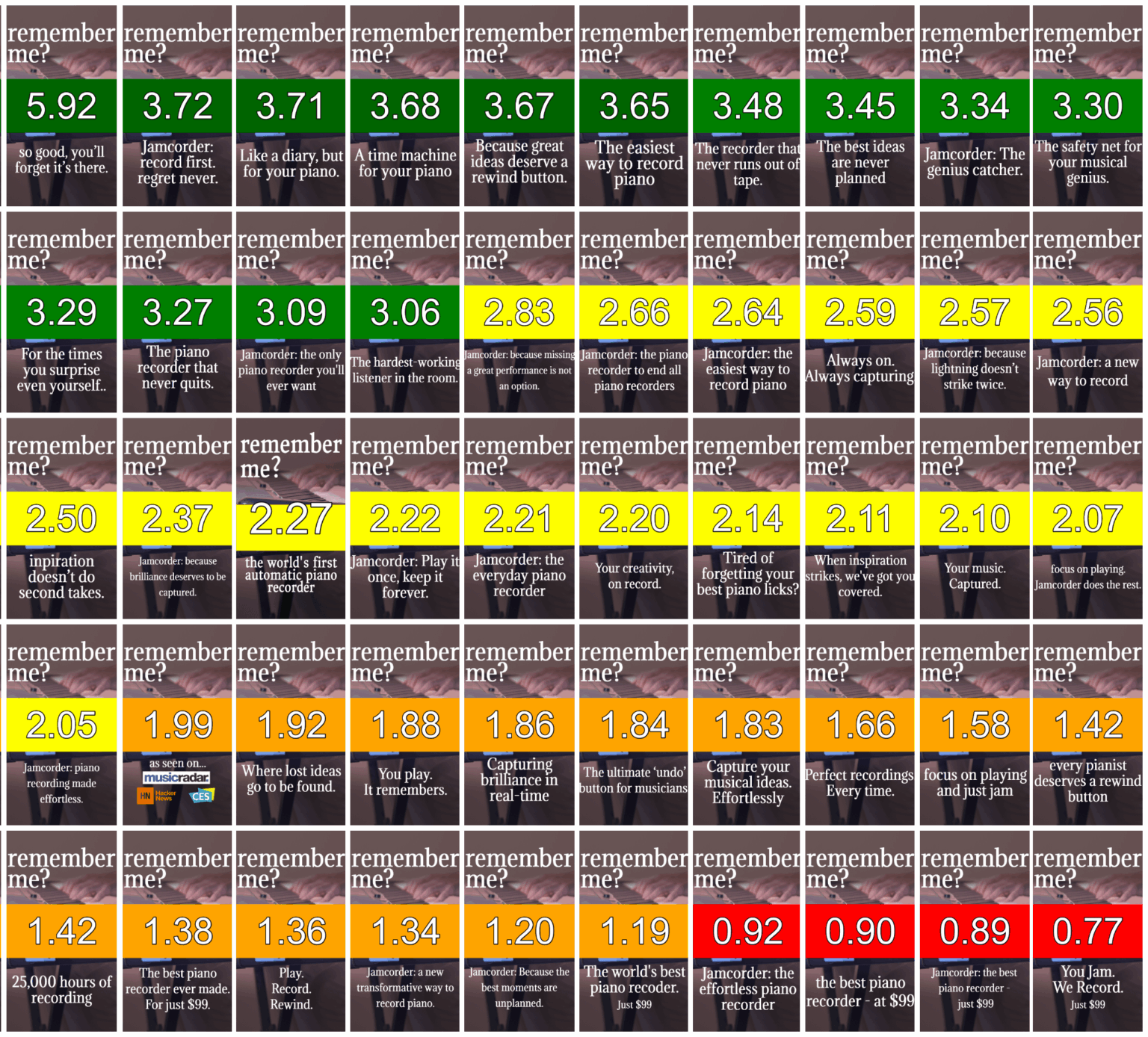 [OC] Klicken Sie durch die Preise für 50 verschiedene Instagram -Anzeigen