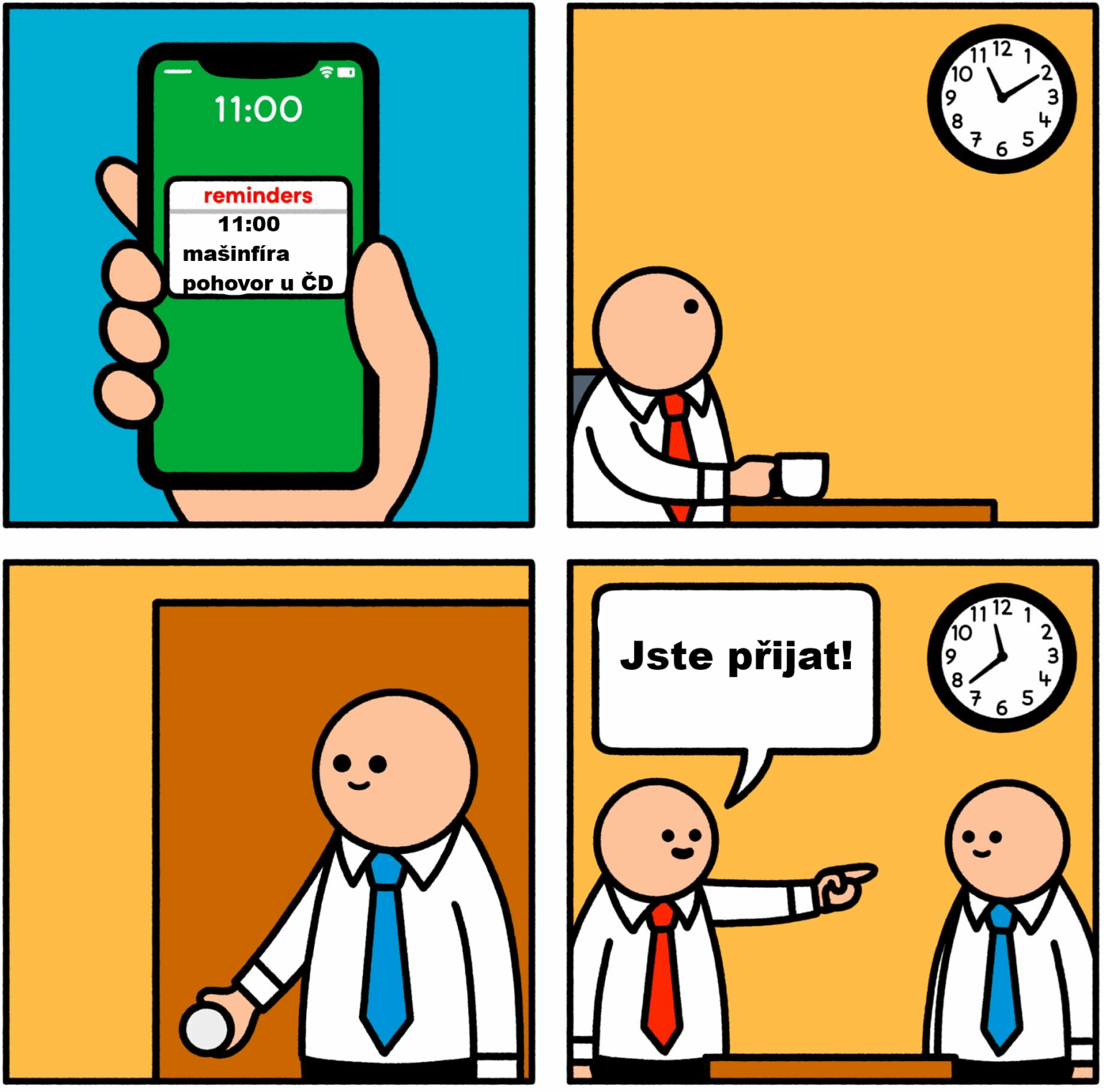 Was ist mit Sždc?