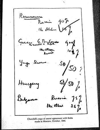 Das Abkommen zwischen Churchill und Stalinanteil in Osteuropa, 1944