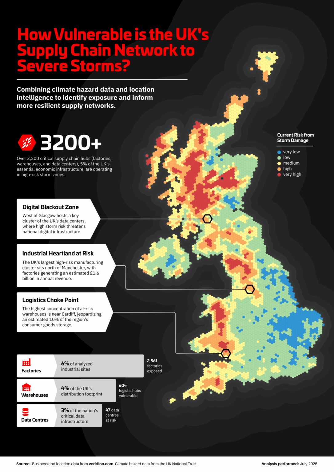 [OC] Karte des Sturmrisikos in Großbritannien + potenzielle Auswirkungen auf das Versorgungsnetzwerk