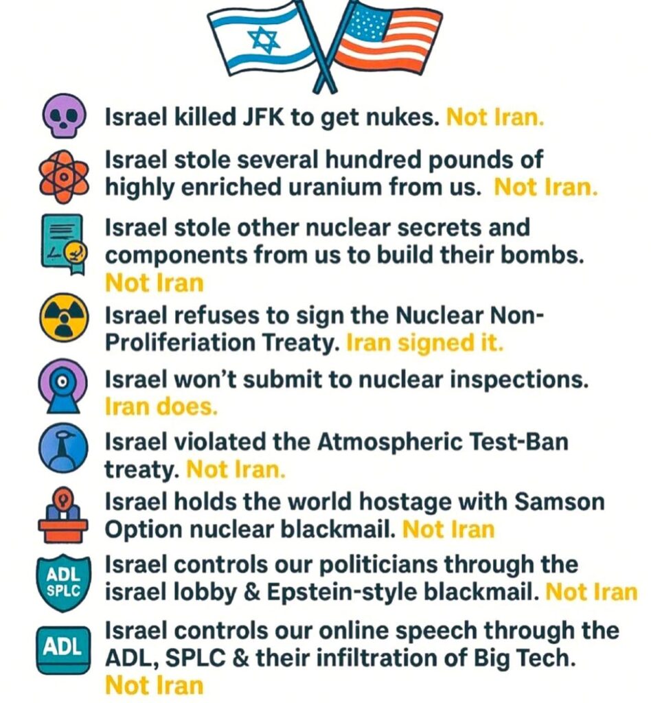 Israel, nicht der Iran: Die unerzählte Geschichte von Atombon und US -Politik. Israel, nicht der Iran: Die unerzählte Geschichte von Atombon und US -Politik.