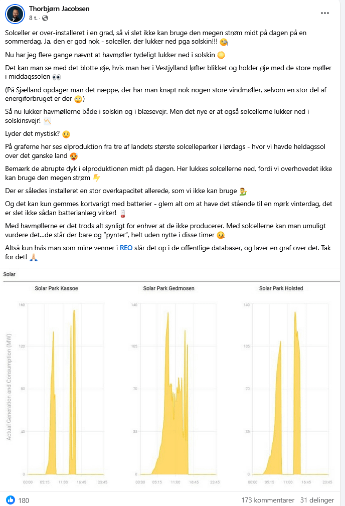 Thorbjørn Jacobsen (liberale Allianz) verwendet in diesem Beitrag den Energieverbrauch für einen Samstag als Argument, dass wir zu viele Solarzellen gebaut haben