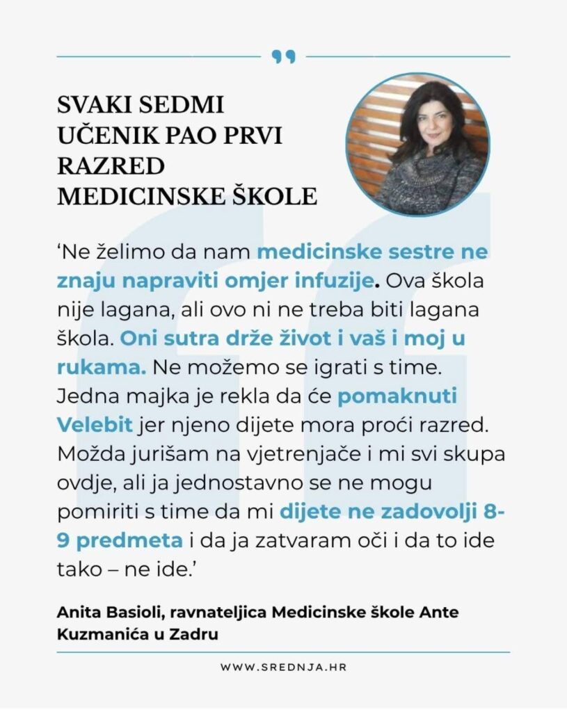 Direktor der School of Medicine in Zadar