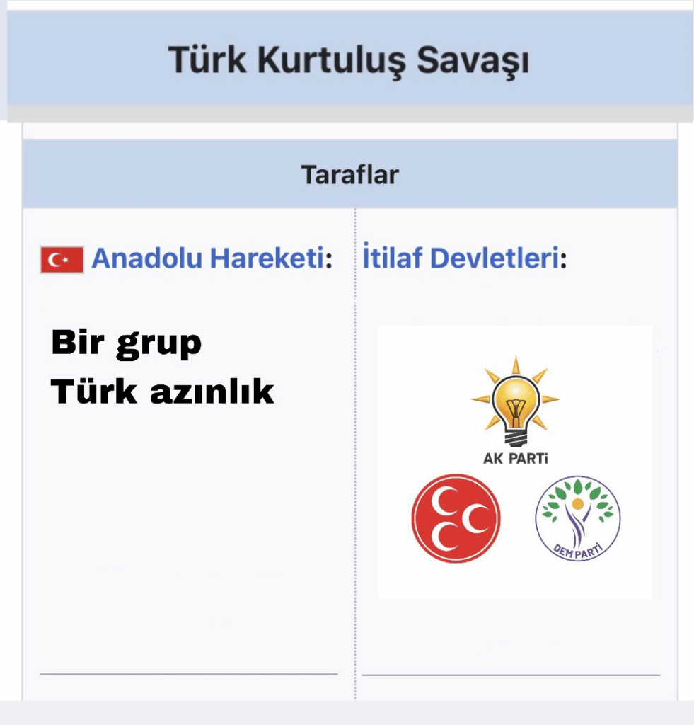Die Situation, in der die türkische Nation in dieser Phase gefallen ist.