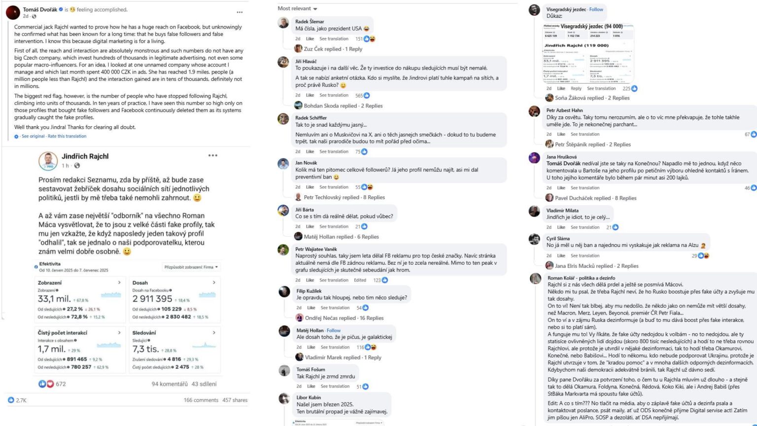 Proruzká💩jchl erzwingt jetzt mehr als üblich ... erkennt den Stuhl nicht vom Lenkrad aus und grub den Socky und wie der Schuh die Armee ist ... das sind Zahlen, Mann ... 😅☠🙈 (Kommentar: Tomáš Dvořák, Artikel: Bob Kartous)