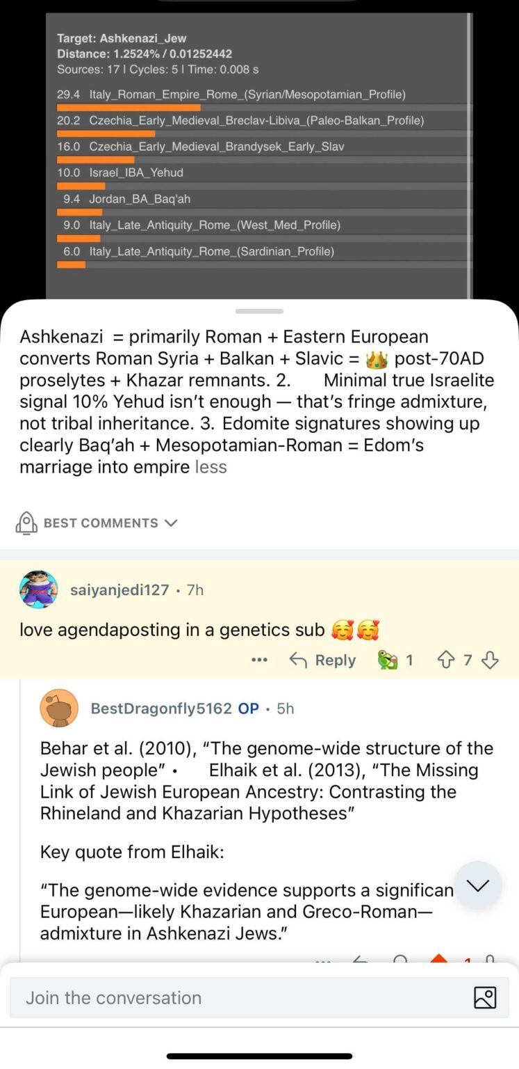 Aszenazim sind Konvertiten?