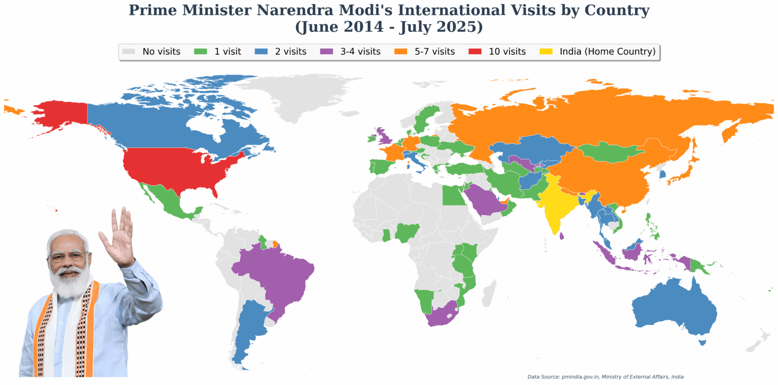 [OC] Internationale Besuche von PM Modi (2014-2025)