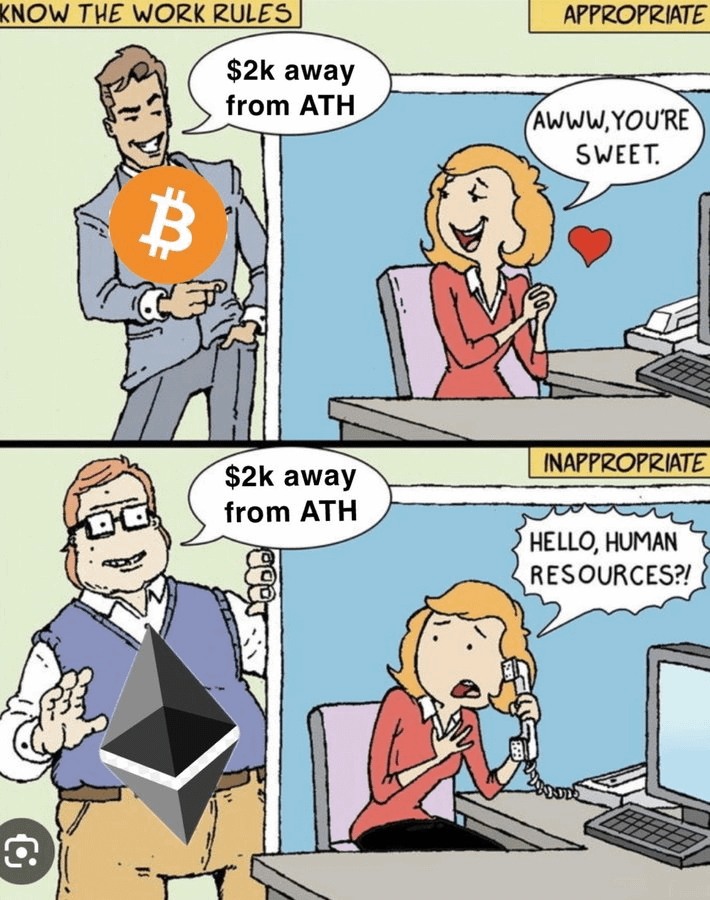 Eine Frage der Perspektive