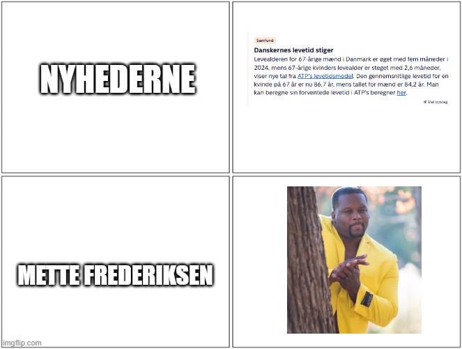 Wenn das Leben der Dänen steigt