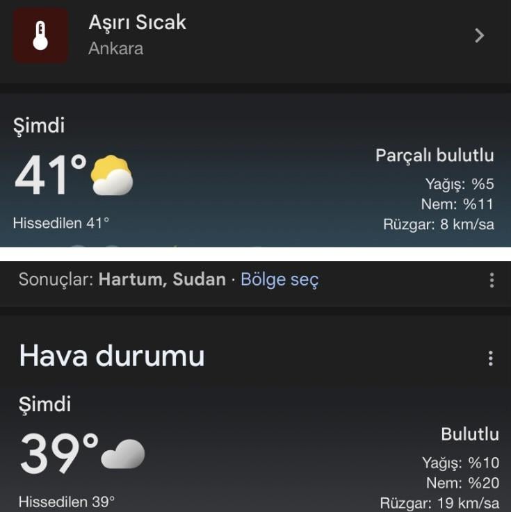 Wie auch immer, Ankara ist wärmer als der Sudan