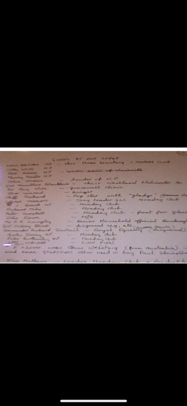 Wiederherstellte Liste der Elm Guest House Deckung
