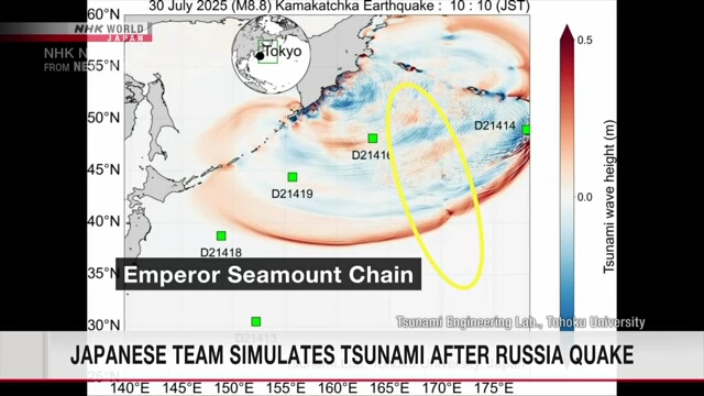 Japanische Forscher schaffen Tsunami -Simulation nach Russland -Beben