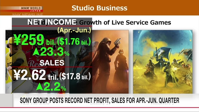 Sony Group Posts Rekordnettogewinn, Verkäufe für Apr.-Jun. Quartal