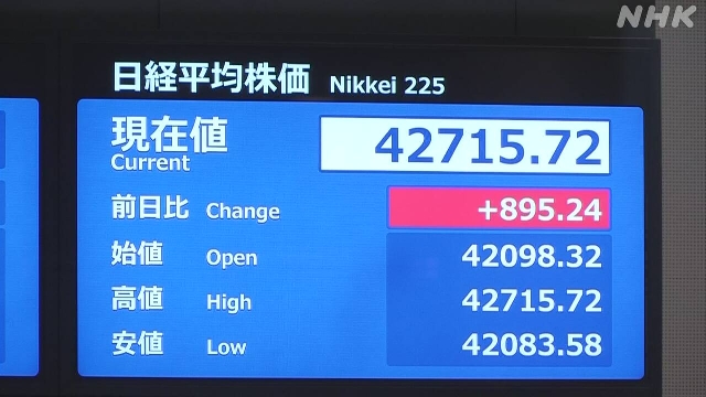 Japans Nikkei setzt Rekordintra-Tag hoch