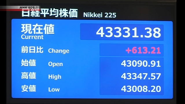 Japans Nikkei erreicht Rekordhoch für den zweiten Tag in Folge in Folge