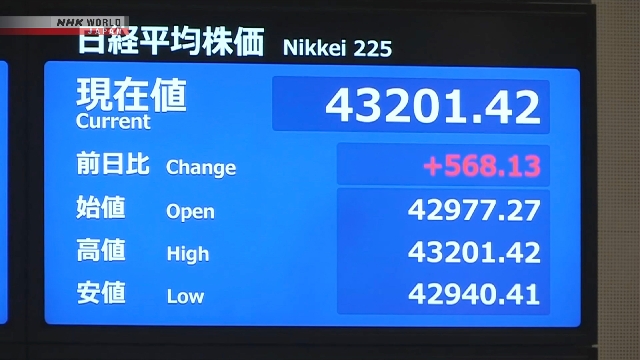 Tokyo -Aktien steigen, als der Fed -Stuhl bei der Zinssenkung Hinweise nimmt